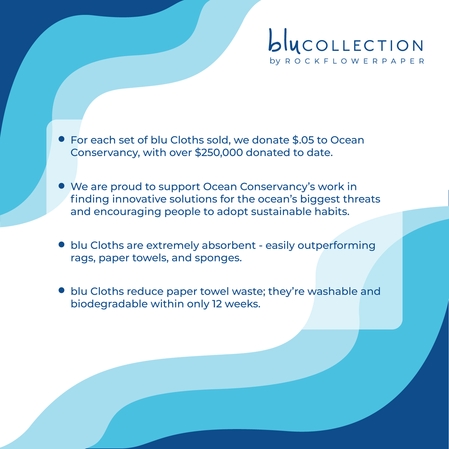 SEASIDE blu Cloths, set of 2
