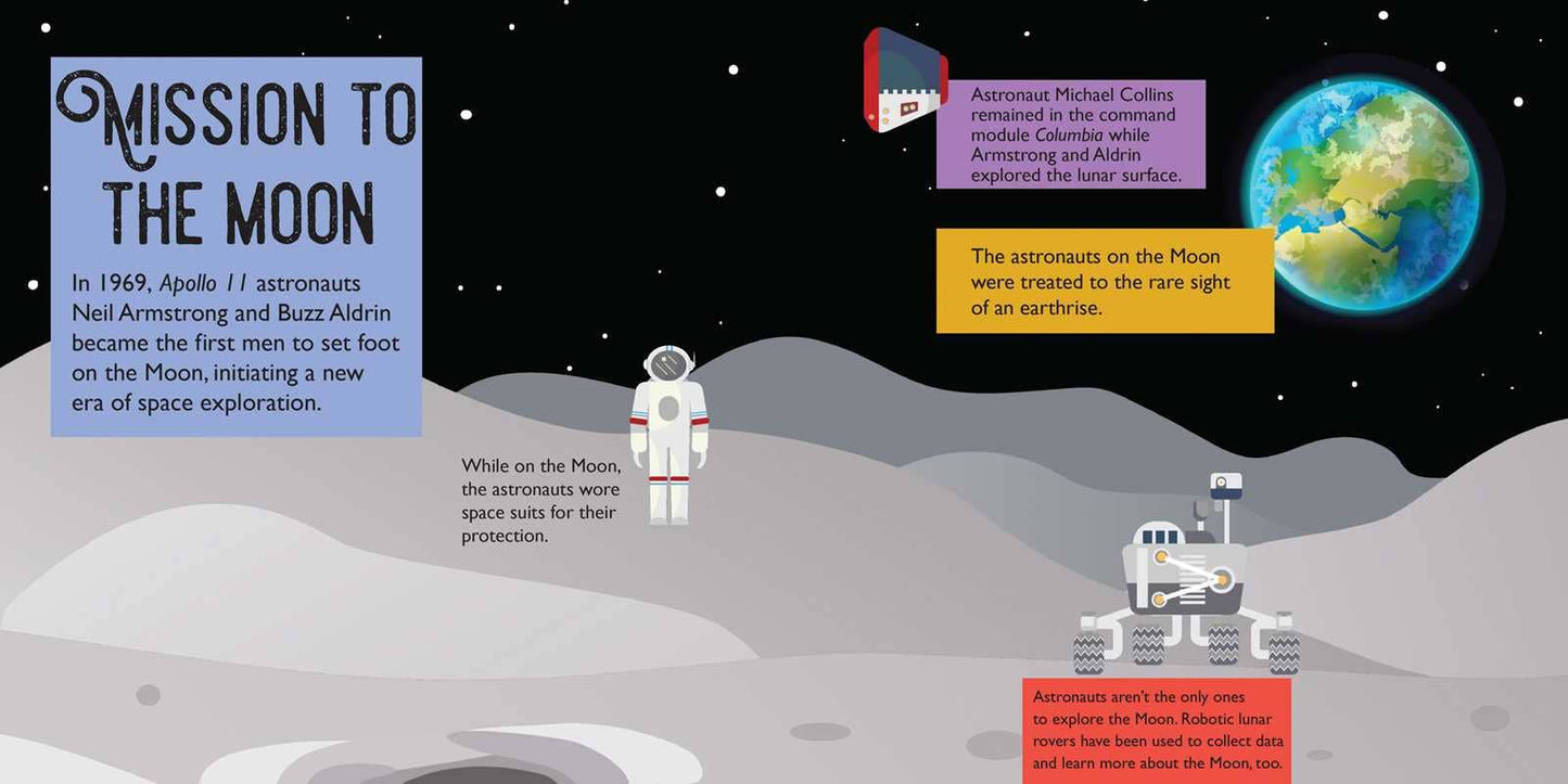 Panoramic Pop Ups Space