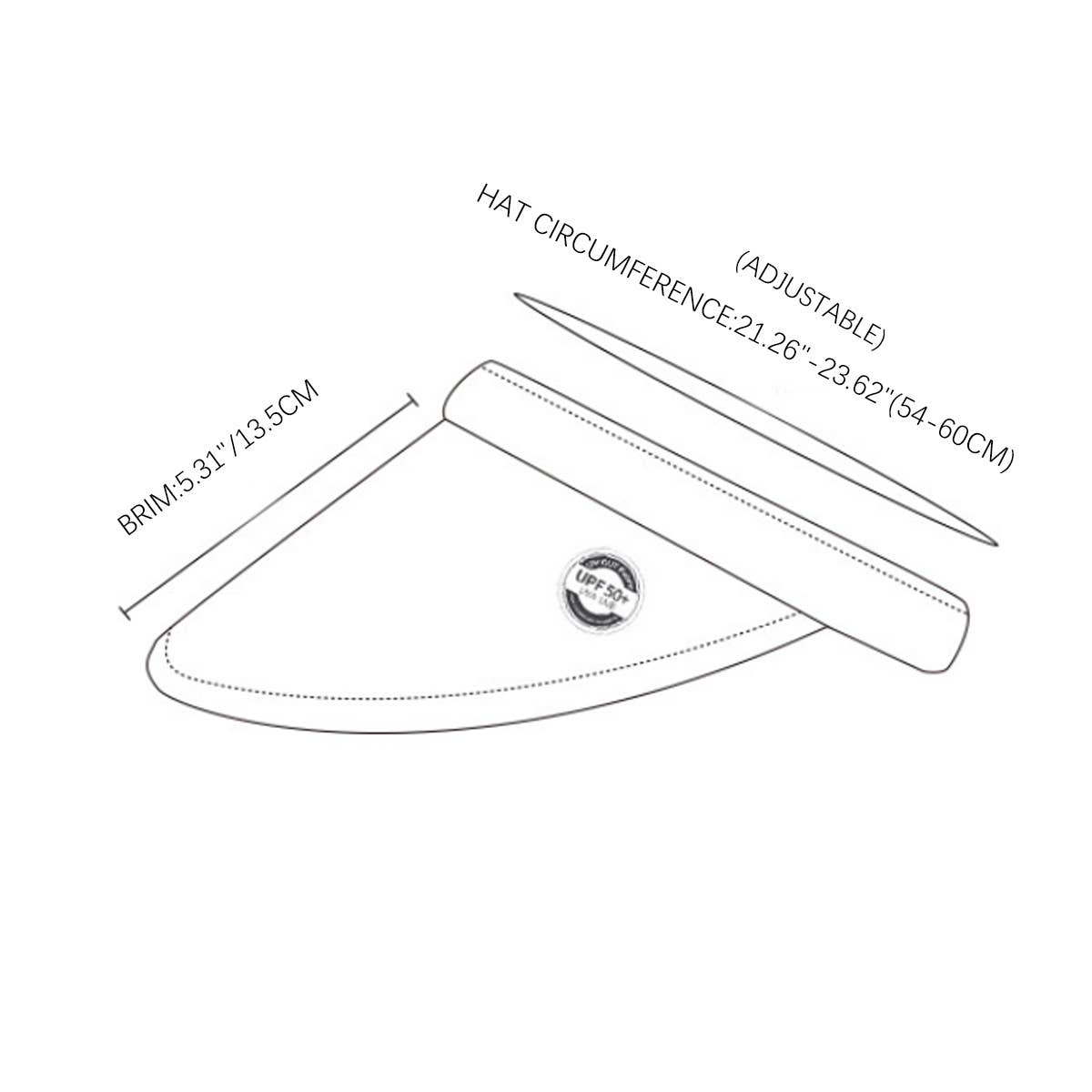 UV protected visor