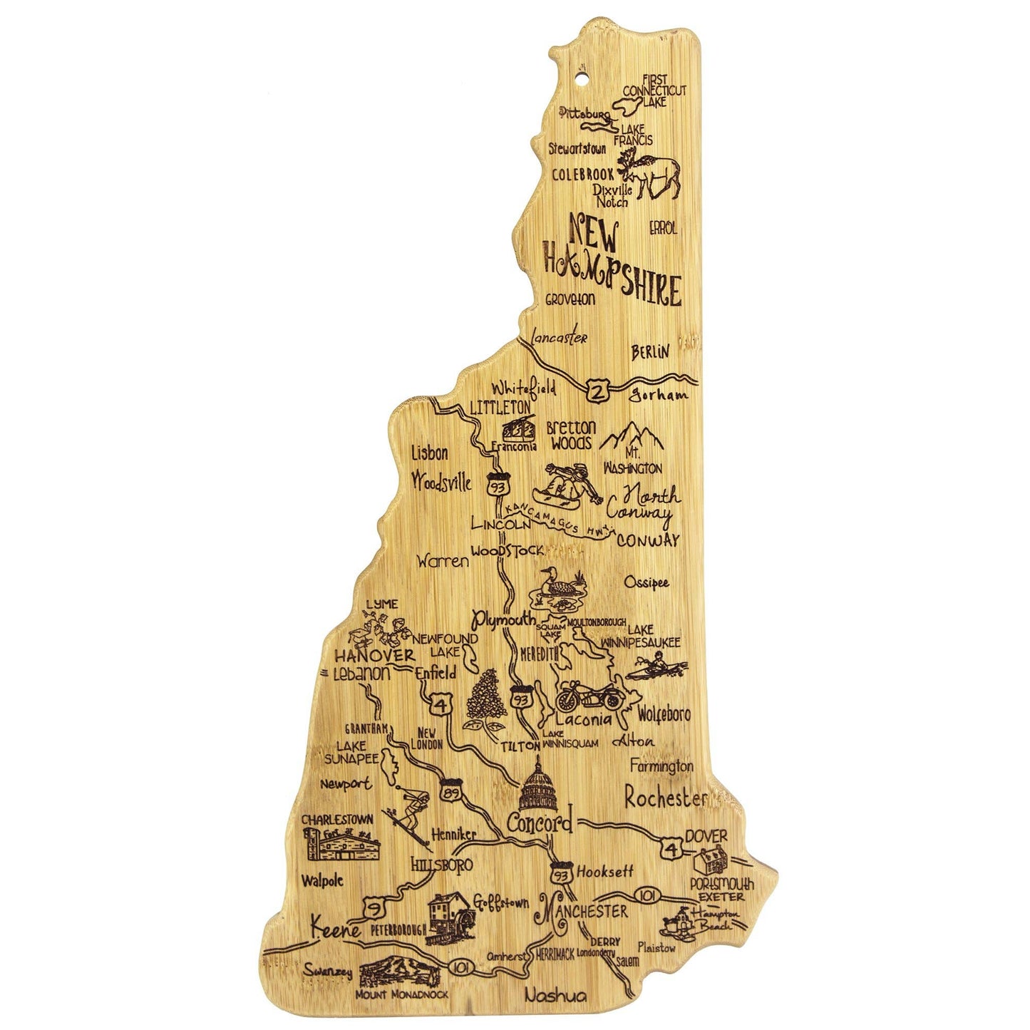 Destination New Hampshire